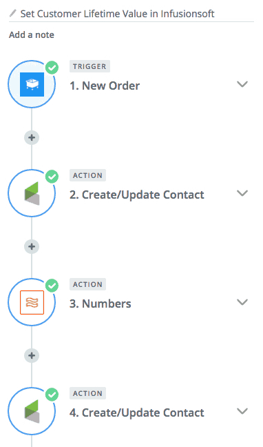 Zapier and SamCart and Infusionsoft in 4 Steps